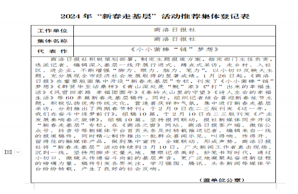 商洛日報社推薦參評 2024年“新春走基層”活動先進集體、先進個人和優(yōu)秀作品評選結(jié)果的公示